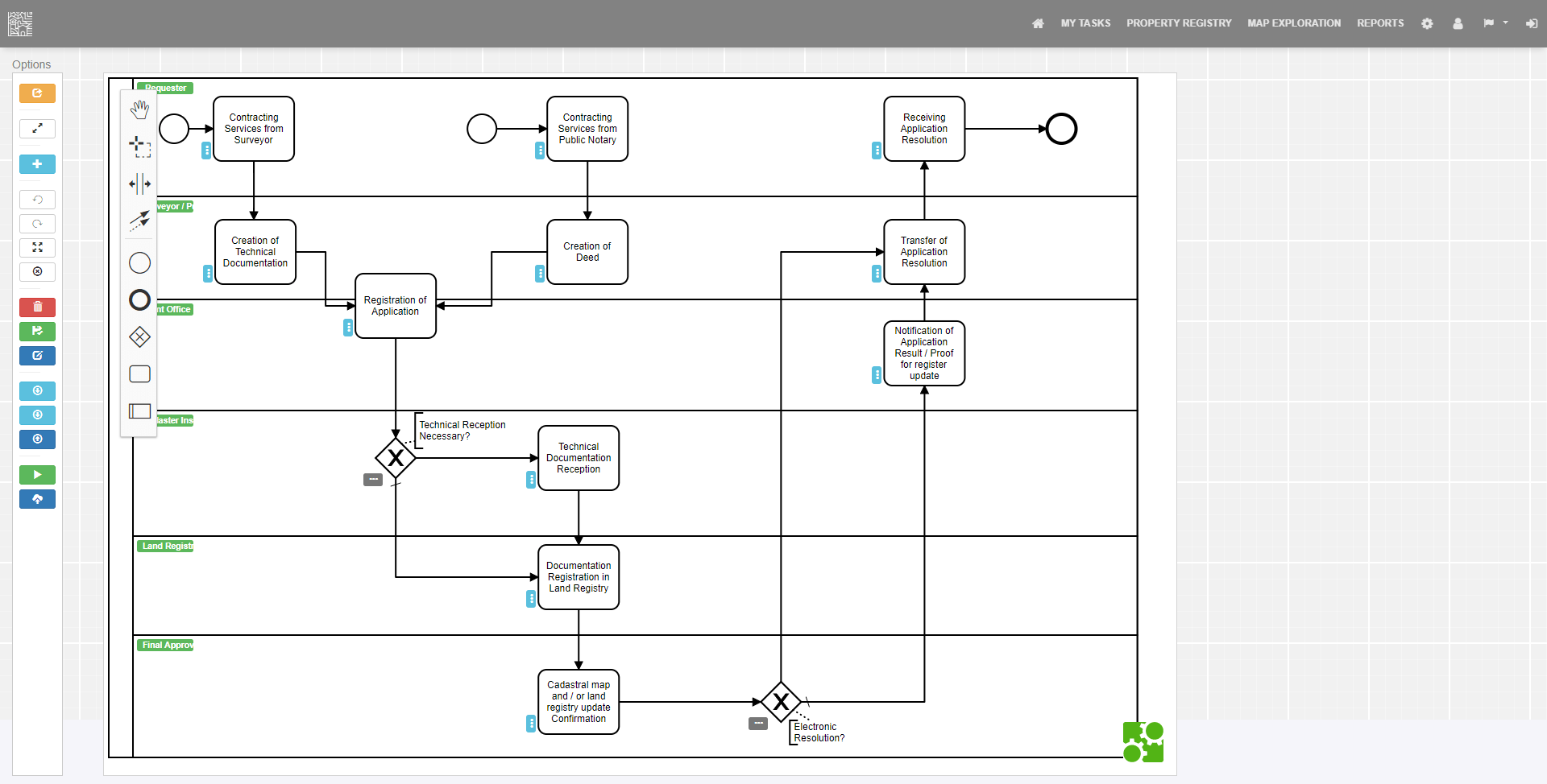 landera interface Croatia